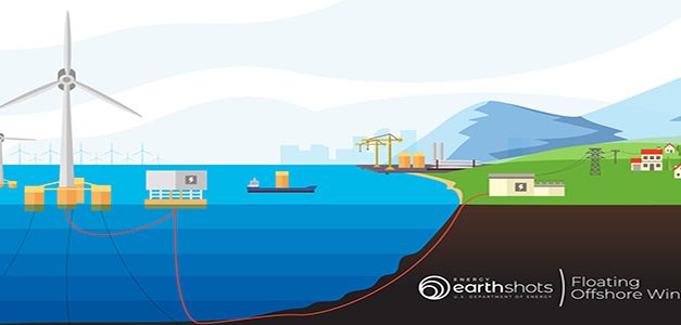 El potencial de la energía eólica marina en Estados Unidos